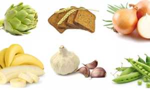 Пробиотики для устранения запоров и улучшения пищеварения