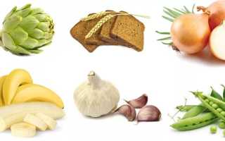 Пробиотики для устранения запоров и улучшения пищеварения