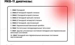 Причины появления геморроя и их влияние на здоровье