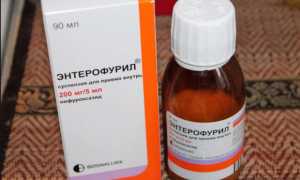 Инструкция по применению препарата Энтерофурил для лечения заболеваний