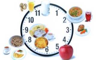 Рацион при обострении гастрита: советы и рекомендации