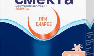 Инструкция к применению препарата Смекта для эффективного лечения