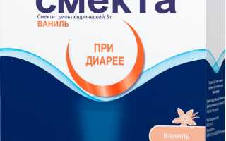 Инструкция к применению препарата Смекта для эффективного лечения