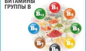 Бананы во время гастрита: полезные советы и рекомендации