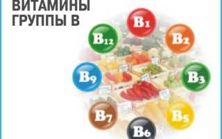 Бананы во время гастрита: полезные советы и рекомендации