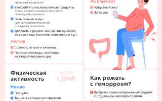 Геморрой у беременных: причины и лечение