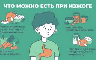 Правила питания при изжоге для улучшения самочувствия