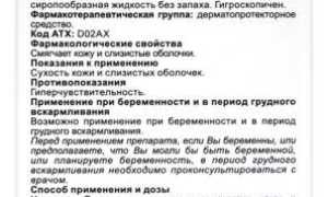 Инструкция по применению препарата Глицерол для здоровья