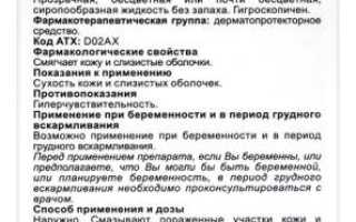 Инструкция по применению препарата Глицерол для здоровья