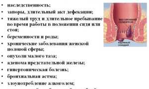 Свечи с красавкой от геморроя: эффективное лечение и рекомендации