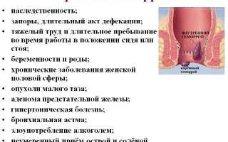 Свечи с красавкой от геморроя: эффективное лечение и рекомендации