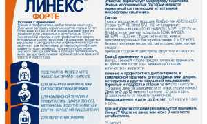 Инструкция по применению препарата Линекс для здоровья кишечника