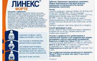 Инструкция по применению препарата Линекс для здоровья кишечника