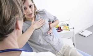 Изжога ночью во время сна: причины и способы облегчения