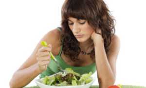 Причины изжоги после приема пищи и их последствия