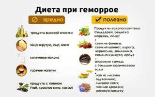 Диета при кровоточащем геморрое для улучшения состояния