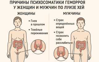 Психосоматика геморроя по Луизе Хей: причины и решения