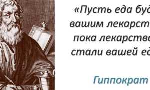 Гастрит: история и современный подход к лечению