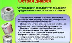Лечение острой диареи у взрослых: советы и рекомендации