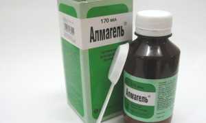 Лекарства против отрыжки: эффективные решения для здоровья