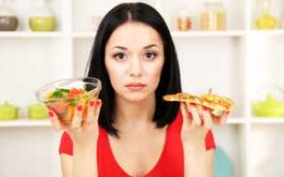 Симптомы гастрита у взрослых, лечение и профилактика