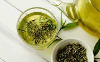 Изжога после чая: причины и способы устранения