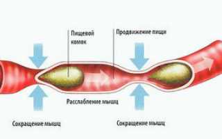 Свечи для устранения запора: эффективные решения и рекомендации