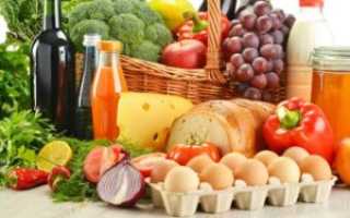 Диета при гастрите и рефлюкс-эзофагите для здоровья желудка