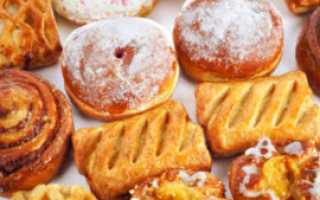 Вздутие живота и частая отрыжка: причины и последствия