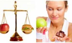 Лечение метеоризма и его причины