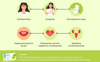 Инструкция по применению препарата Анузол для эффективного лечения