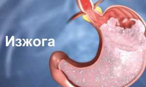 Применение омепразола при гастрите, инструкция и рекомендации