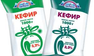 Кефир как средство от запоров: полезные свойства и рекомендации