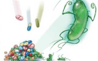 Диарея после приема антибиотиков: причины и рекомендации