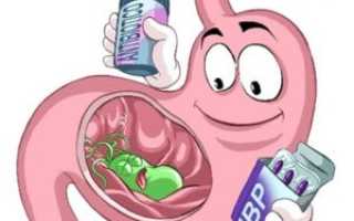 Лечение от хеликобактер пилори: эффективные методы и рекомендации