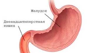 Боль в правом подреберье и отрыжка: причины и лечение