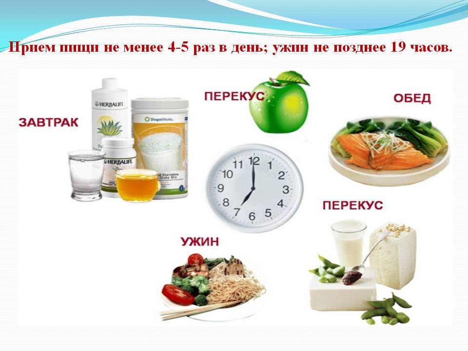 прием пищи дробно