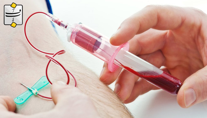 Лабораторное исследование крови на присутствие антигенов к Хеликобактер