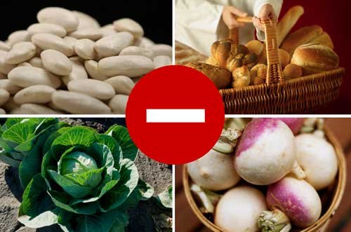 Запрещенные продукты при диете