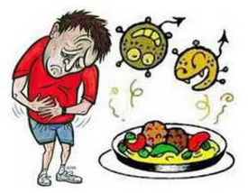 Пищевое отравление