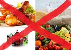 запеченные продукты