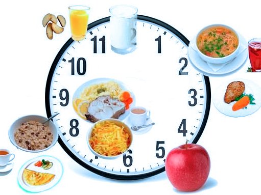 дробное питание