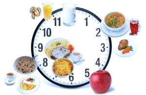 дробное питание