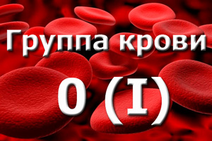 люди с 1+ группой крови больше подвержены язве 12-перстной кишки