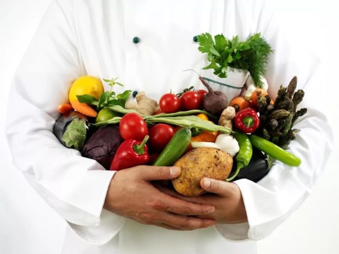 Соблюдение диеты