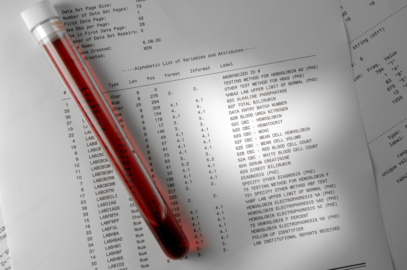 анализ крови для выявления вероятного воспаления