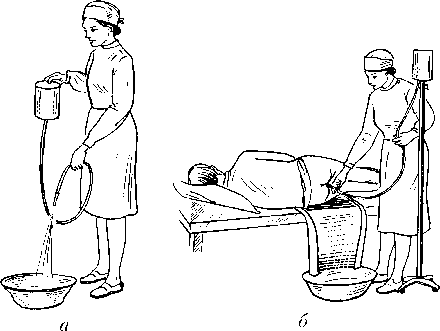 техника постановки клизмы детям 3-7 лет