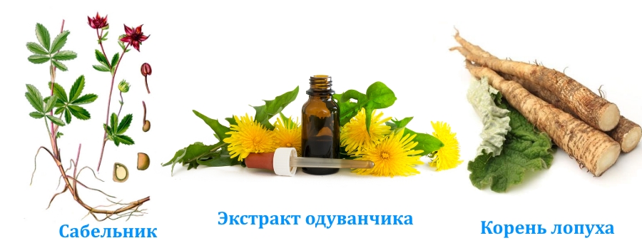 Активные компоненты Эсобела Активные компоненты Эсобела