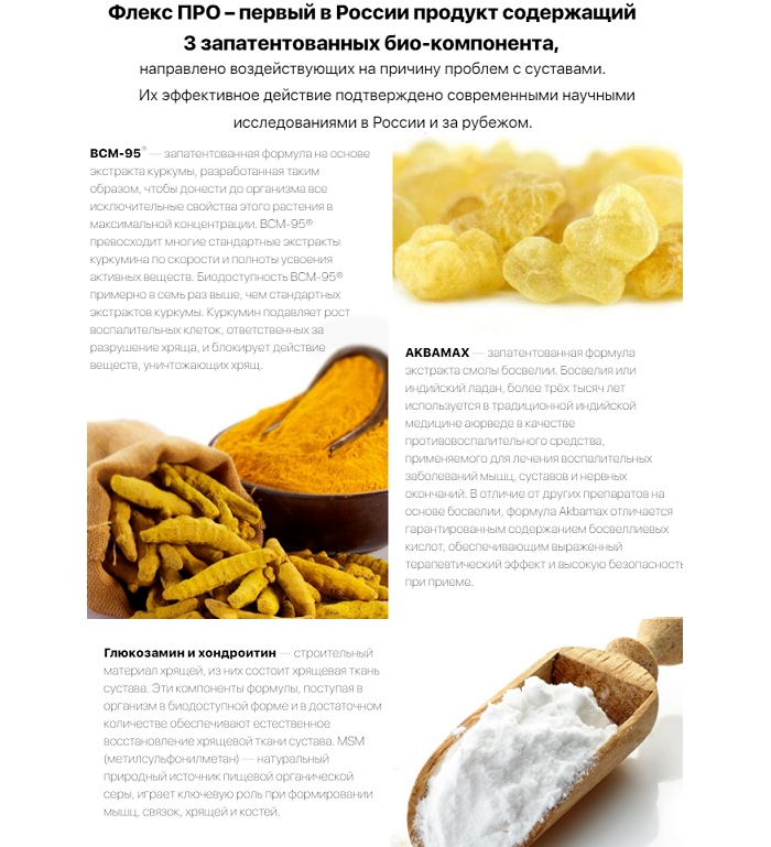Активный состав Флекс Про Активный состав Флекс Про