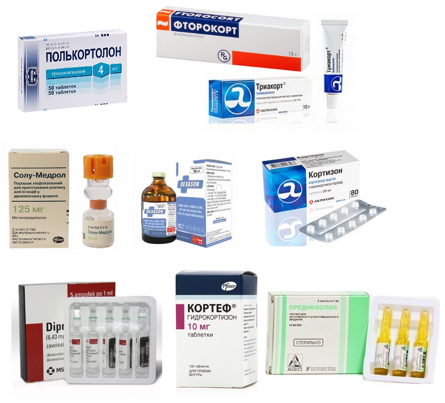 Аналоги Кеналога Аналоги Кеналога